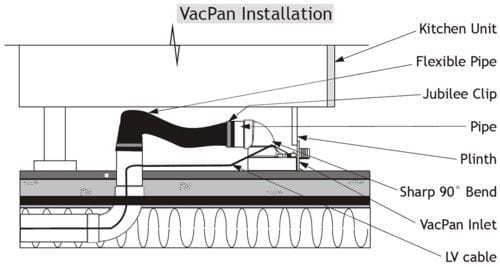 Furtun 60 cm si adaptor pentru montajul farasului de aspirare 💨🔧 - imagine 2
