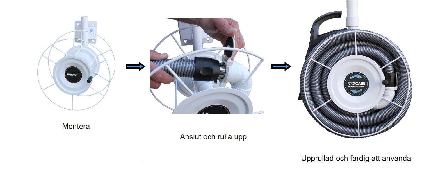 Tambur pentru furtun de aspiratie Pro💨🔧 - imagine 3