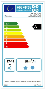 Unitate Sevi160CA (clean air) de ventilatie cu recuperare de caldura 480mm - imagine 6