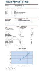 Filtru ventilatie 140 x 120 x 48mm - imagine 2
