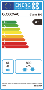 Ventilator de recuperare a energiei – GVENT HRV 800 - imagine 3