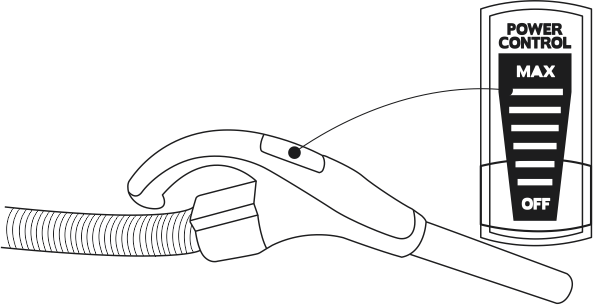 Prestige - Central Vacuum System